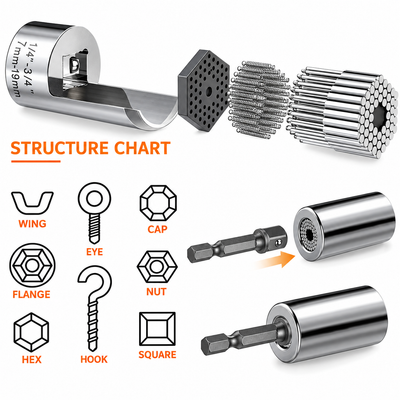 Structure chart: 54 spring-loaded pins, and the fastener shapes it grips